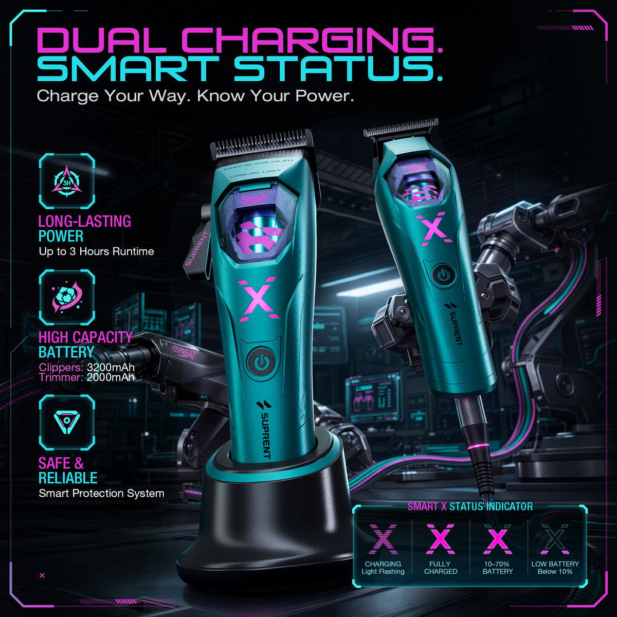 SUPRENT X-CYBER Clipper Trimmer Combo HC796EX